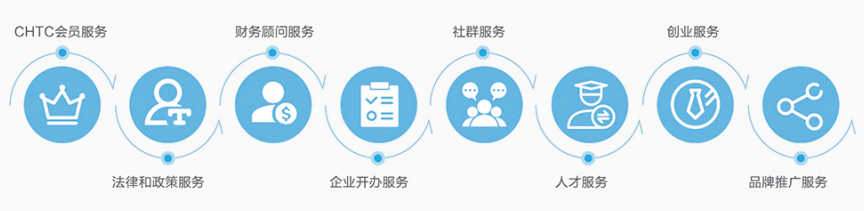 安防监控摄像头怎么安装