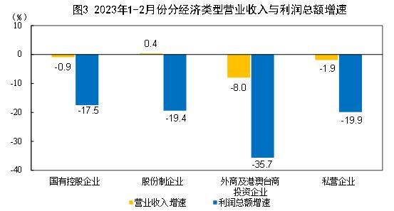 安防监控摄像头怎么安装