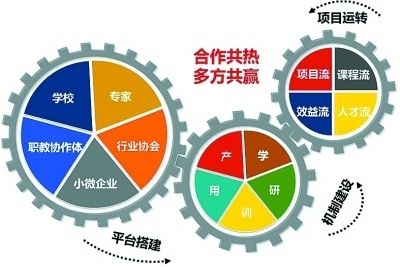 儿童看电子产品的危害